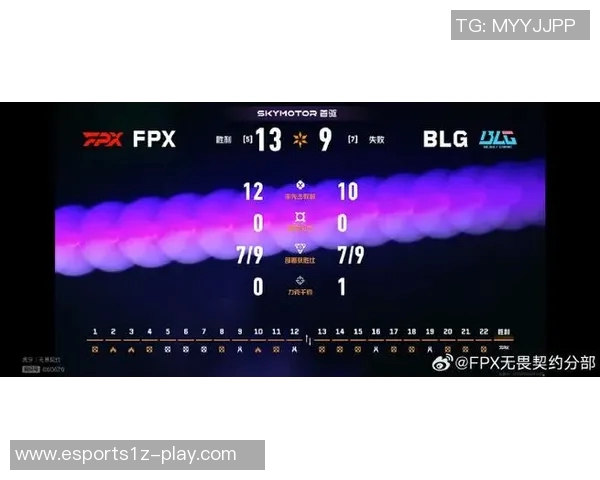 2026电竞新闻深入解析FPX战队快攻策略的成功秘诀与战术运用 2026电竞新闻深入解析FPX战队快攻策略的成功秘诀与战术运用